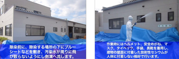 (1)汚染された構造物を養生後、高圧洗浄機で水洗除染する。