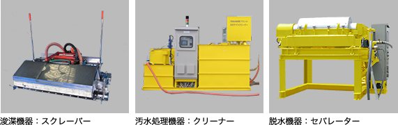 ため池薄層浚渫技術